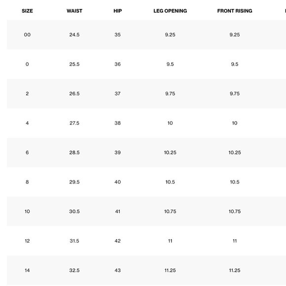 NWT Good American Good 90s Duster Straight Leg Jeans Size 8 / 29 Distressed - Picture 10 of 10